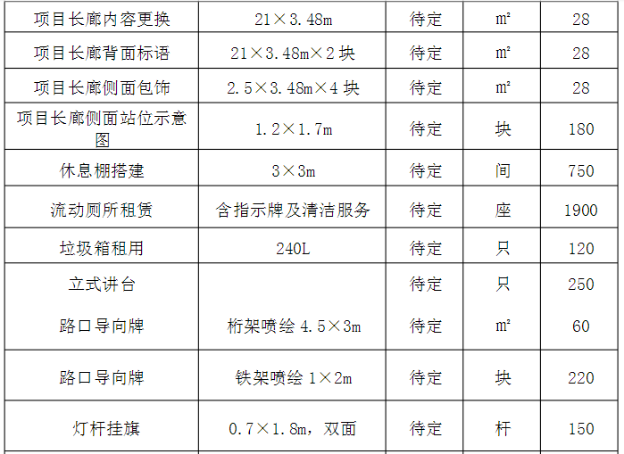 舞台搭建费用明细表图片